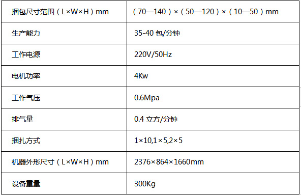 KQZ—400SL型全自動高速薄膜捆扎機(圖1)