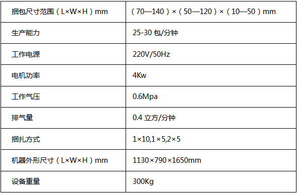 KQZ—300X型全自動(dòng)高速薄膜捆扎機(jī)(圖1)